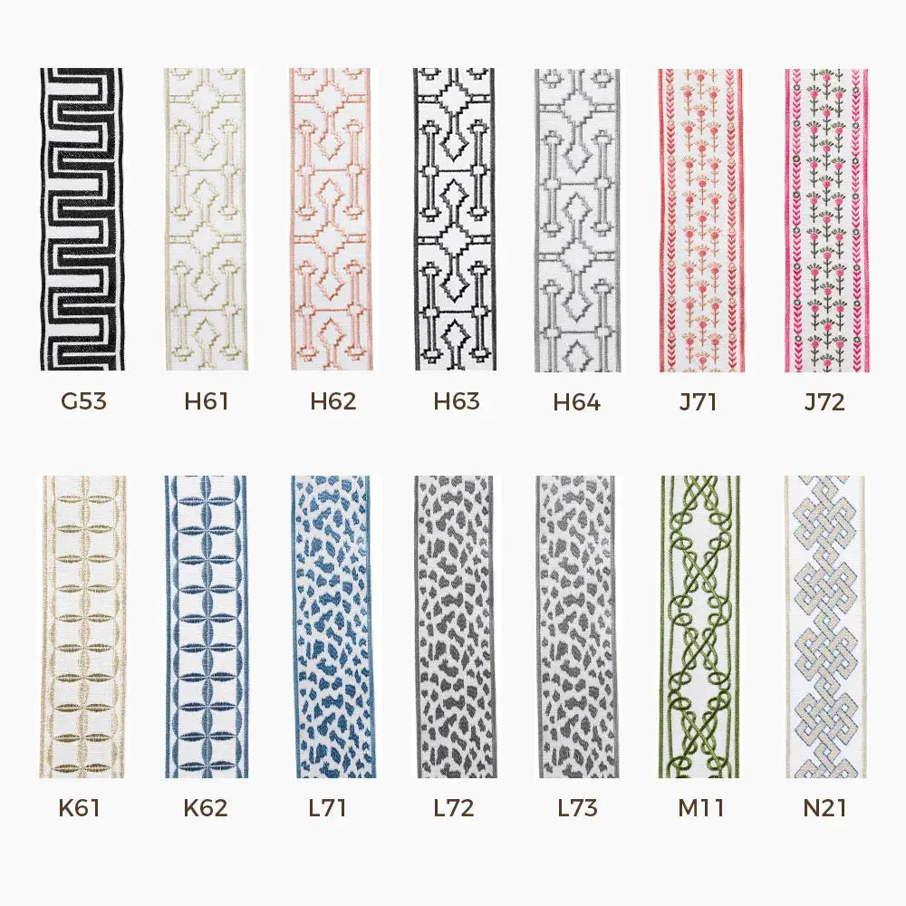 Choose Any 5 Trim Border Tapes for $8 -TWOPAGES