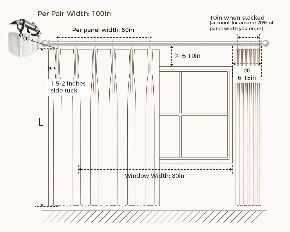 Drapery Measurement Finer