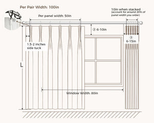 Drapery Measurement Finer