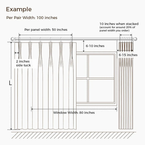 Example of Ordering the Correct Curtain Width and Length